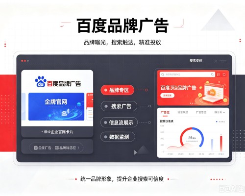 双滦百度品牌广告